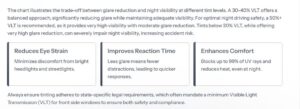 GoDetail (2025), TintEastCoast (2025), Terminax (2025), ProgrammingInsider (2025), WetPaintDetailing (2024), Leo’s Touch (2025)